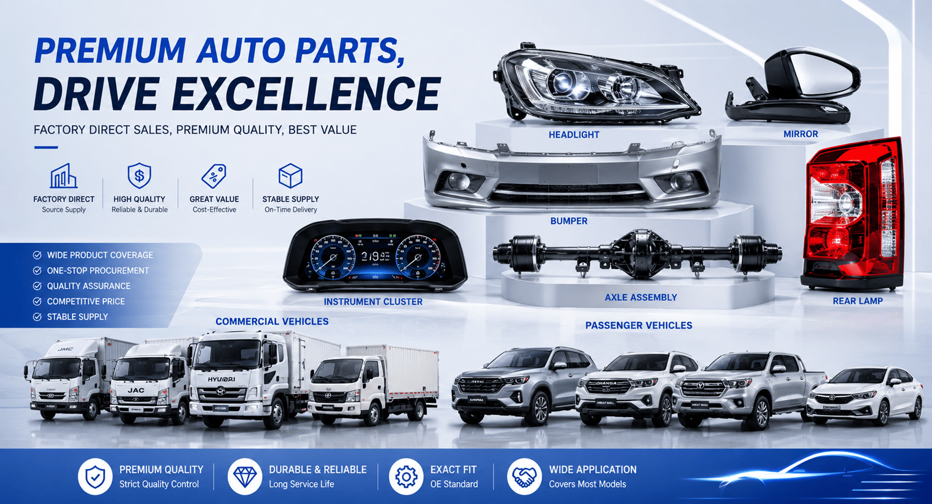 Rodar Auto Parts